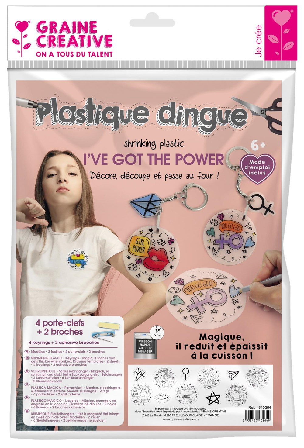 Kit plastique dingue